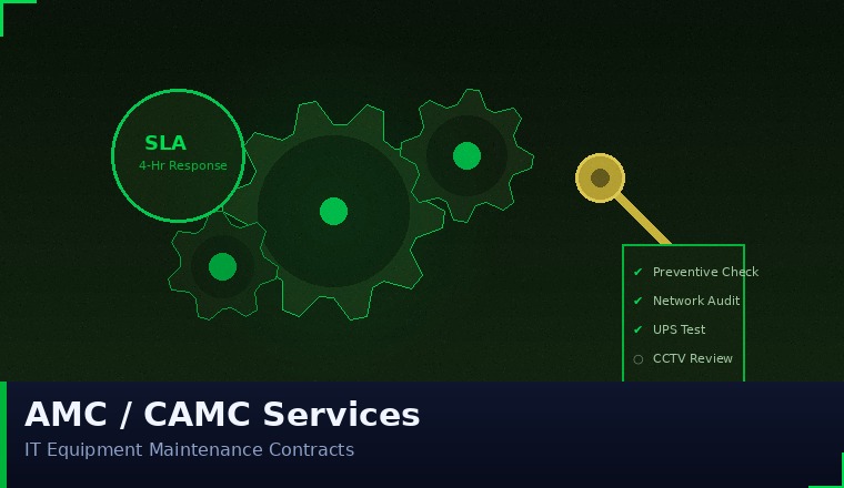 AMC CAMC